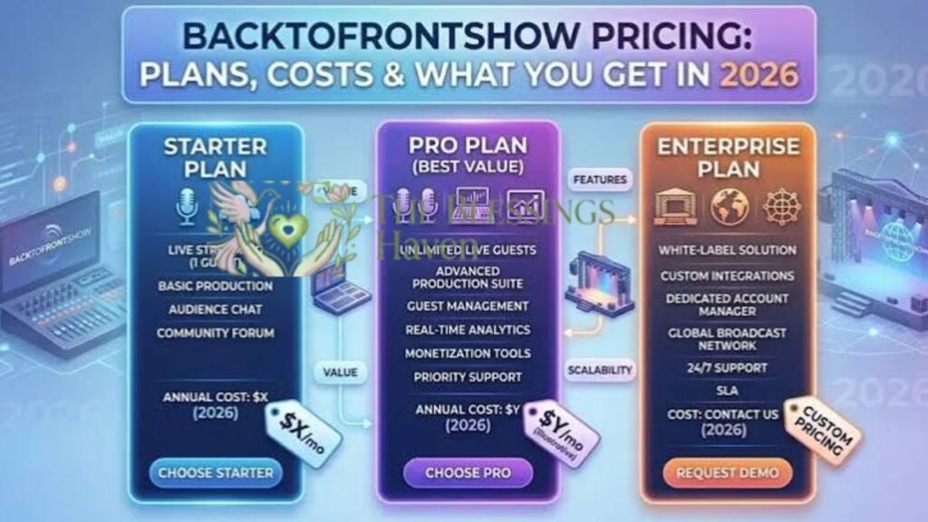 backtofrontshow-pricing-overview