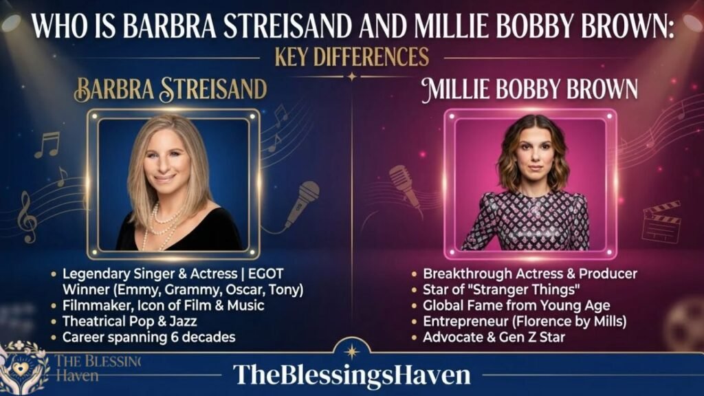 barbra-streisand-and-millie-bobby-brown-key-differences